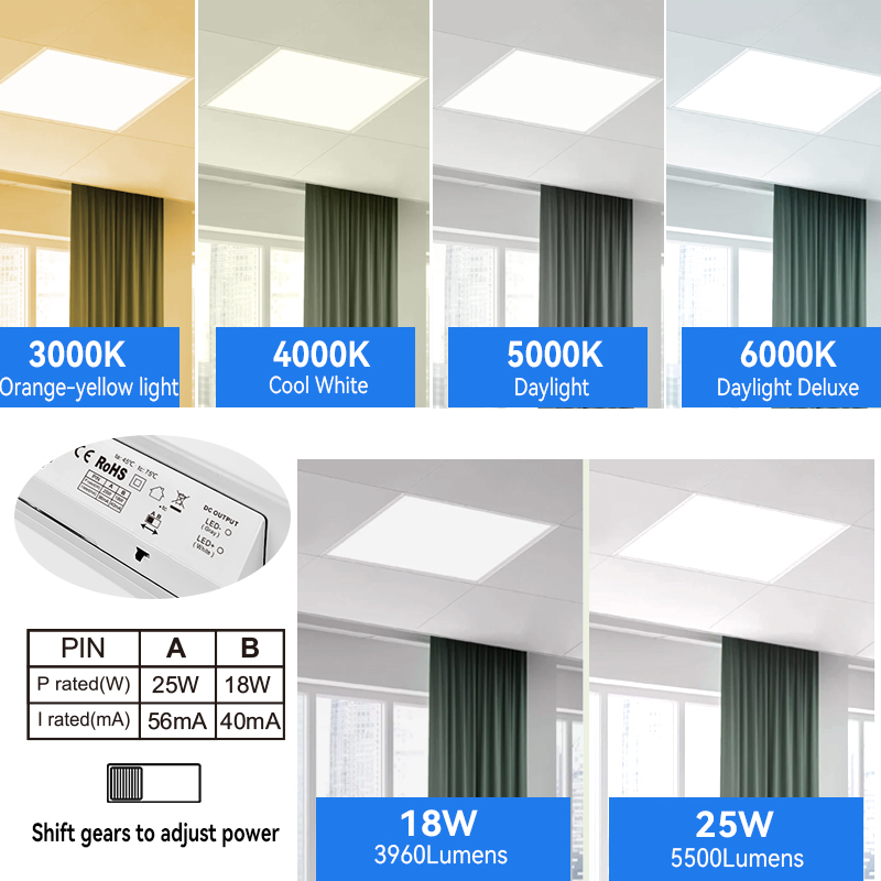 200LM/W LED Back-Lit Panel Light