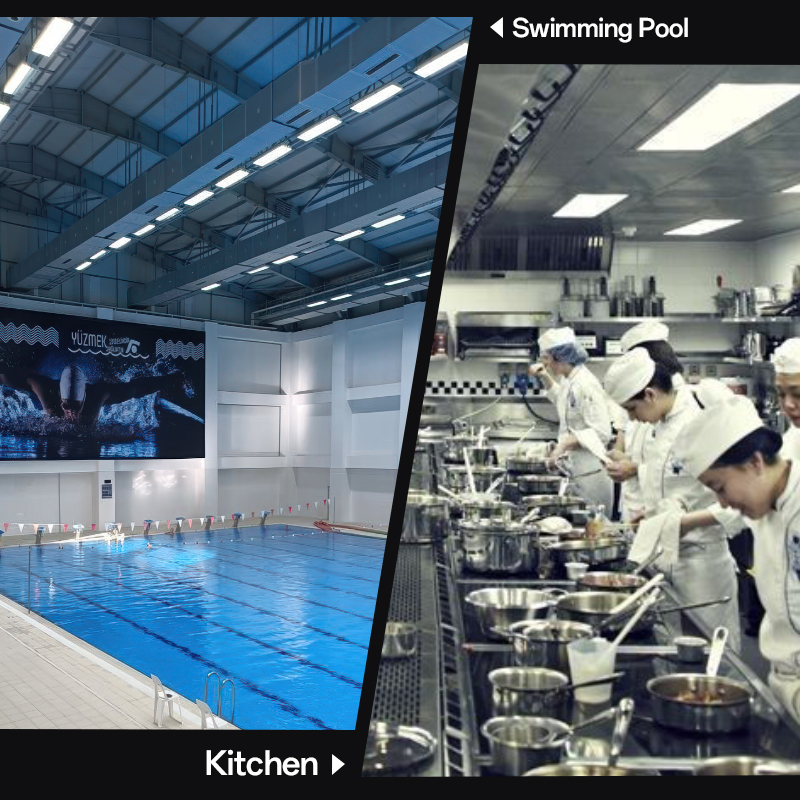 IP65 LED Waterproof Panel Light